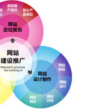 深圳市愛(ài)豆子微信推廣公司 賦能企業(yè)數(shù)字化營(yíng)銷(xiāo)，打造品牌增長(zhǎng)新引擎